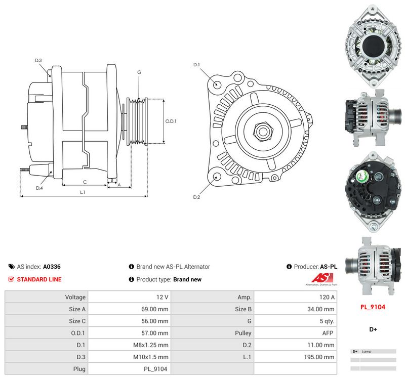Generaator, AS-PL A0336
