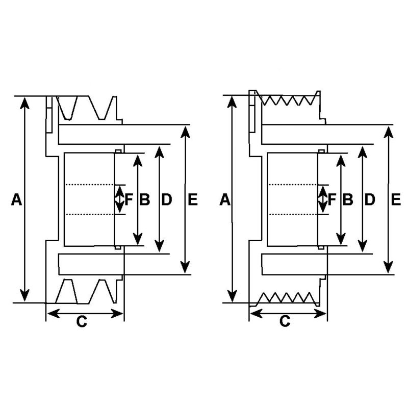 Riemenscheibe, Generator