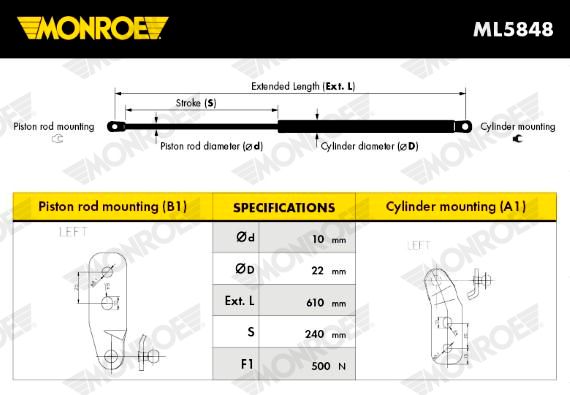 MONROE ML5848 Gas Spring, boot/cargo area