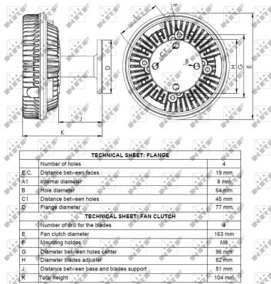 NRF 49129 Clutch, radiator fan