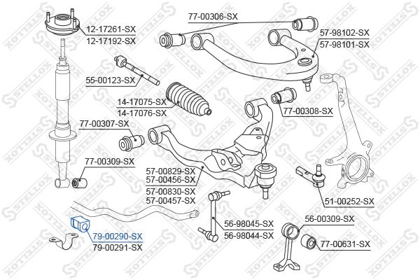 STELLOX 79-00290-SX Mounting, stabiliser bar