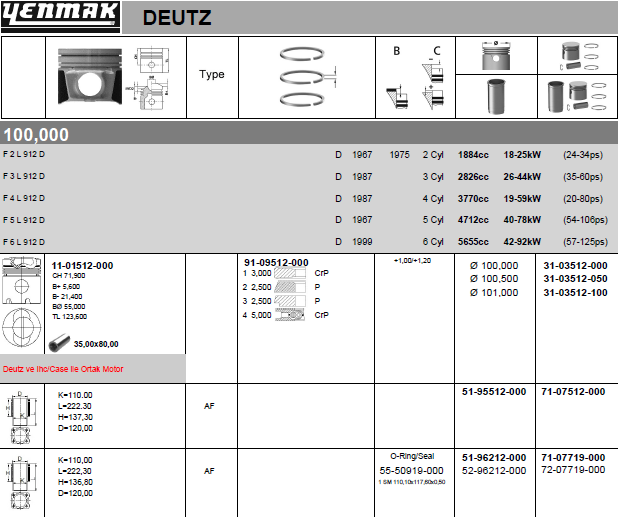 Kit+réparation+Piston,+Chemise+cylindre YENMAK 71-07512-000