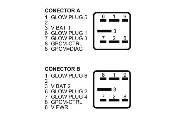MAHLE MHG 4 Control Unit, glow time