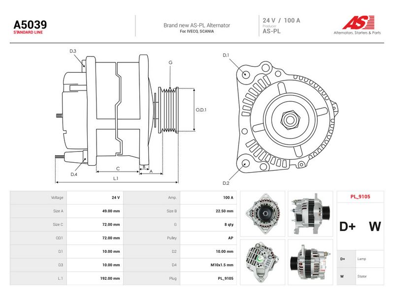 Generaator, AS-PL A5039