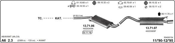 Sistema de gases de escape