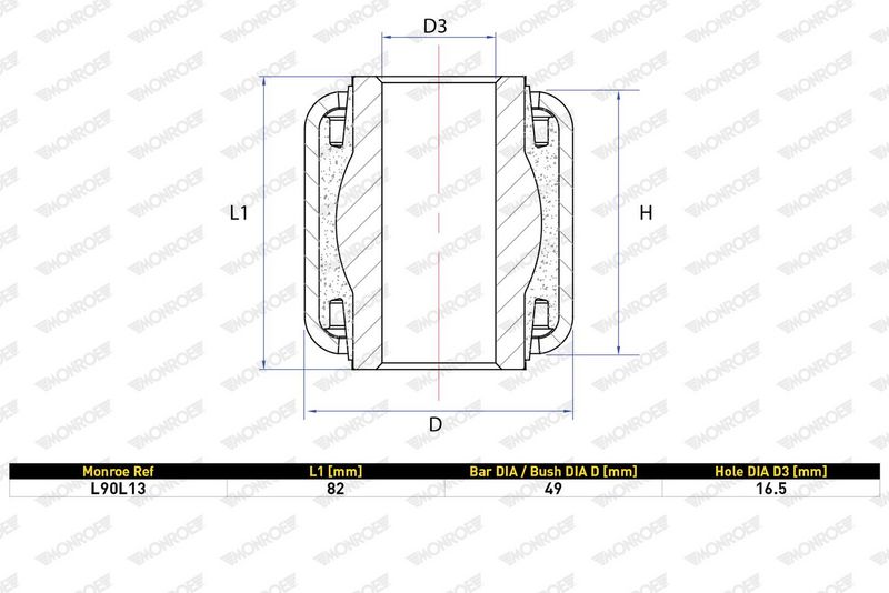 Ložiskové pouzdro, listová pružina L90L13