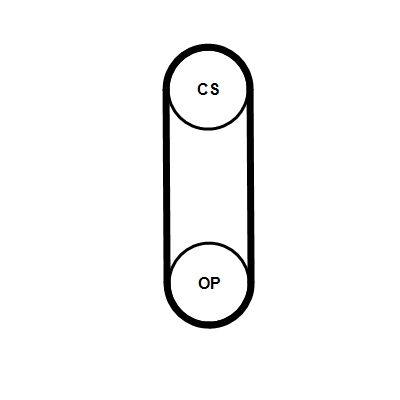 Зубчастий ремінь, Contitech CT1238