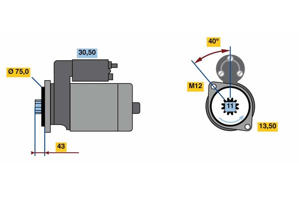 BOSCH Startmotor / Starter 0 986 022 950