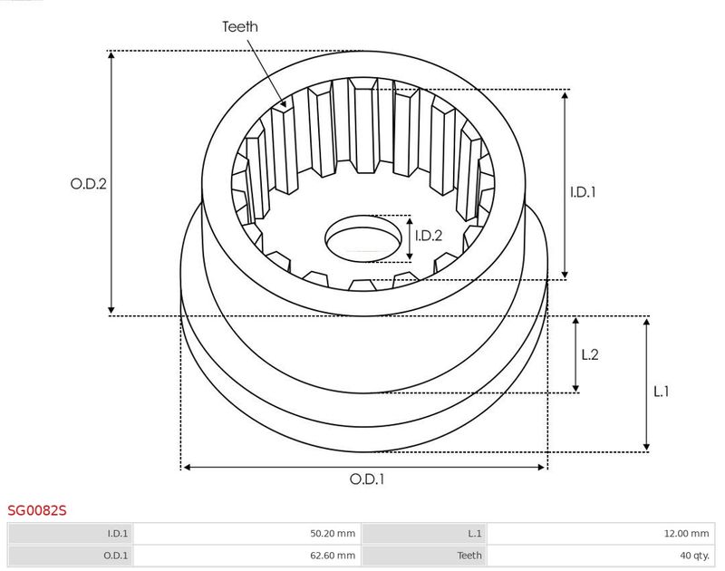 Ремонтний комплект, стартер, Auto Starter SG0082S