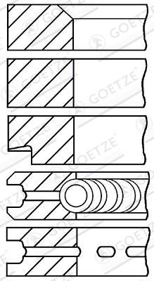 Jeu+segments+pistons GOETZE ENGINE 08-392000-10