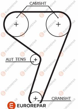 Зубчастий ремінь, Eurorepar 1633142480