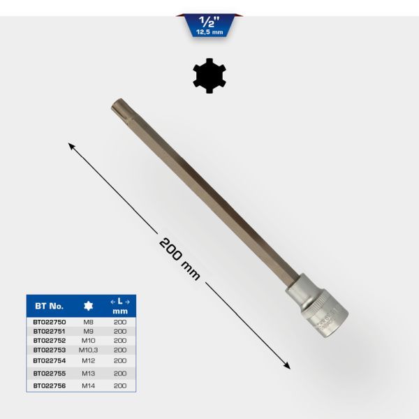 Padrun, KS TOOLS BT022751