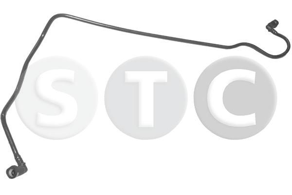горивопровод STC