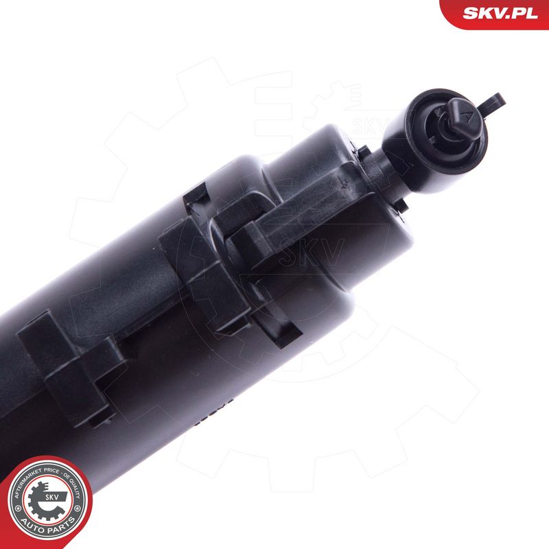 Pesuveedüüs, Tulepesurid,...