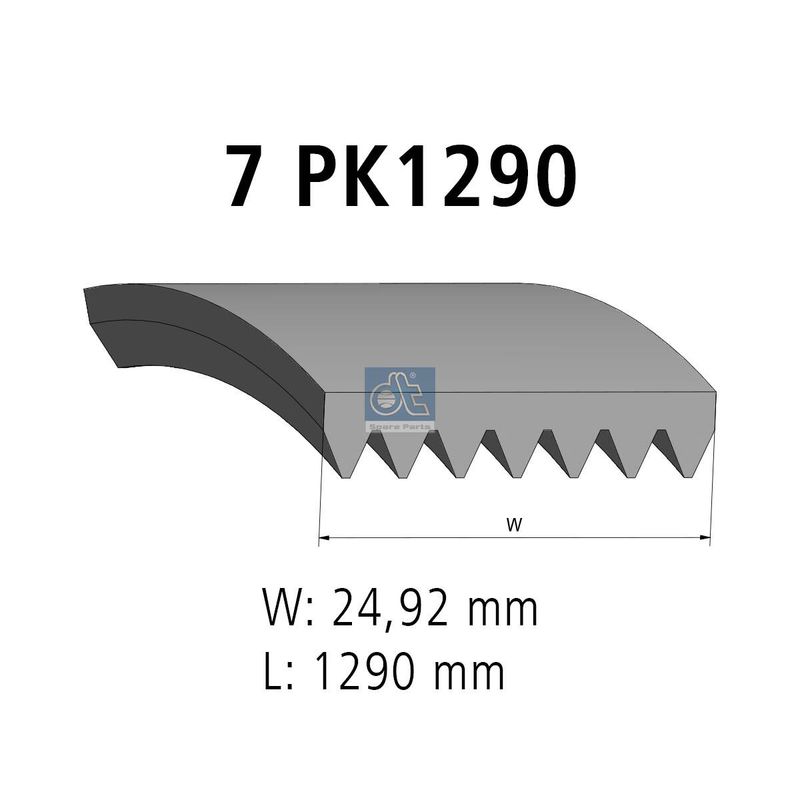 Curea transmisie cu caneluri 4.81421 DT Spare Parts