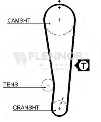 Зубчастий ремінь, Flennor 4275V