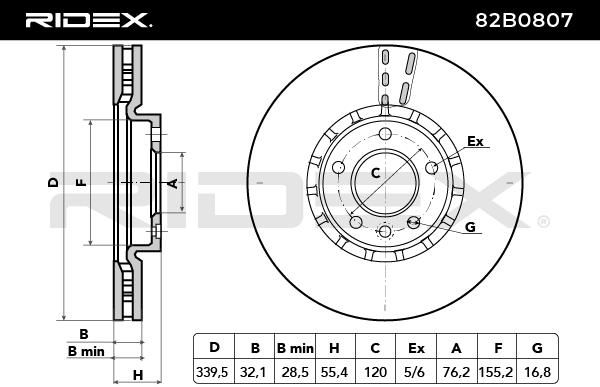спирачен диск RIDEX