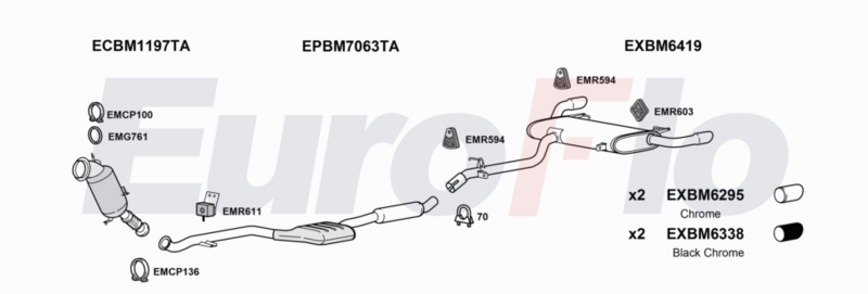 bmx320 3004c.PNG