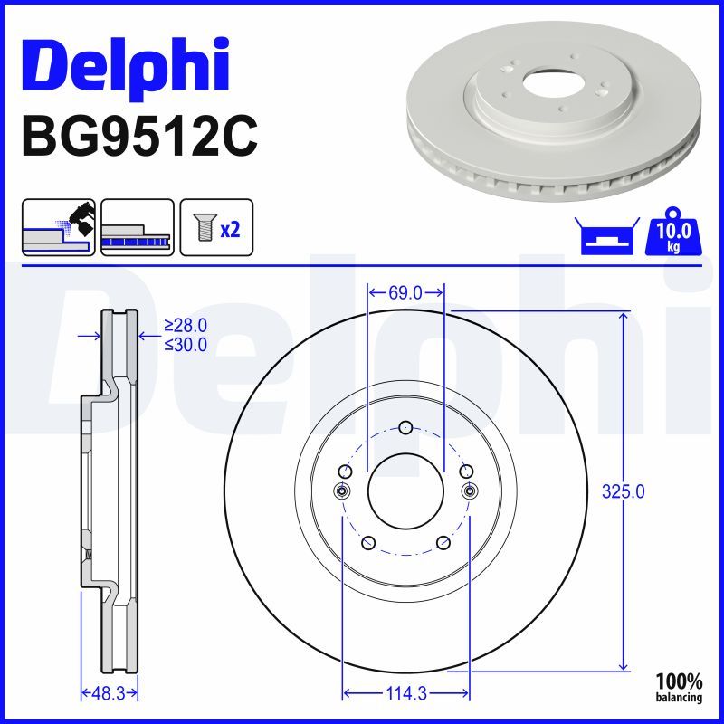 Piduriketas, DELPHI BG9512C