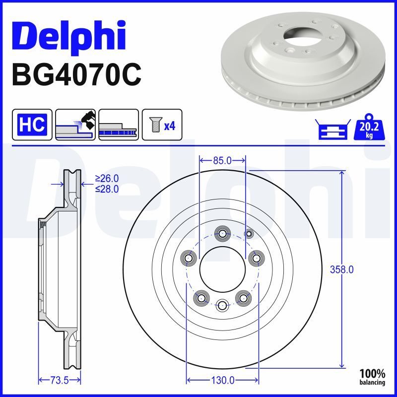 Piduriketas, DELPHI BG4070C