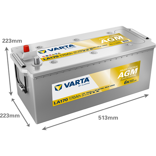 Prekės atitinka OEM kodą: X991451000660