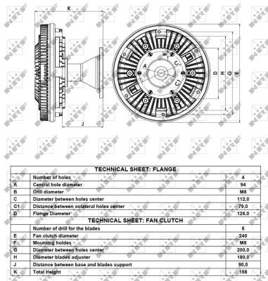 NRF 49083 Clutch, radiator fan