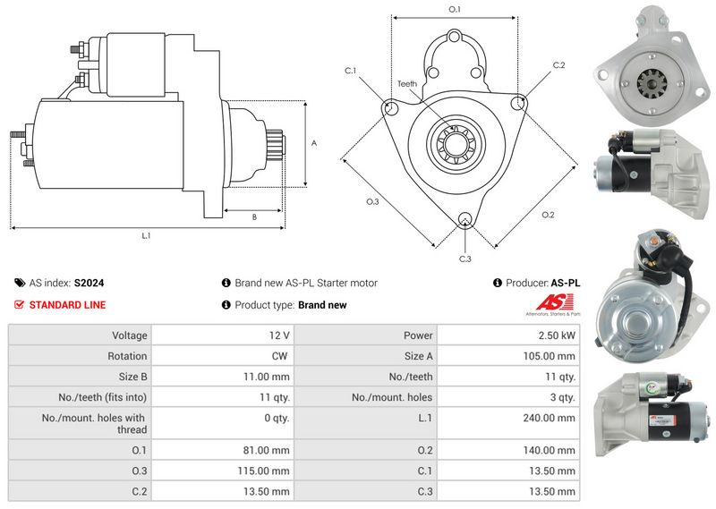 Starter, AS-PL S2024