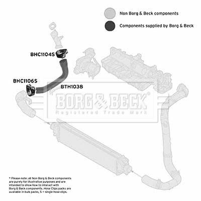 Шланг подачі наддувального повітря, Borg & Beck BTH1038