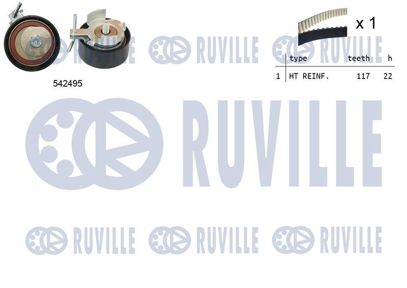 RUVILLE Fogasszíjkészlet 550374
