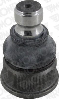 MONROE L25518 Ball Joint