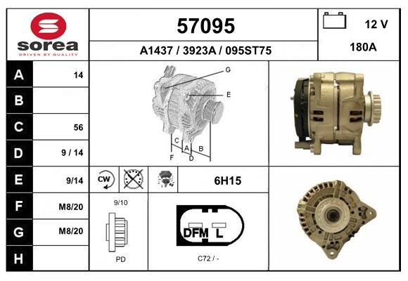 EAI generátor 57095
