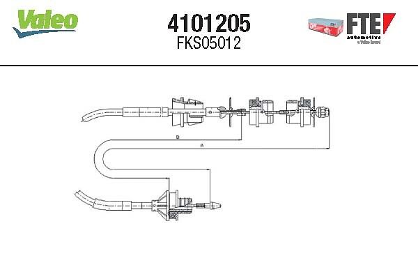 Ντίζα, μηχανισμός συμπλέκτη  FTE CLUTCH ACTUATION