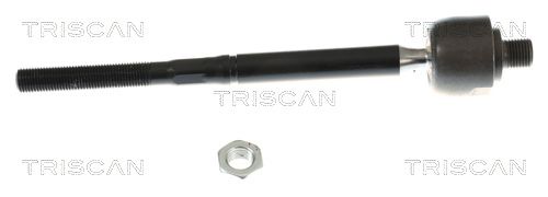 Styrestang, inderste