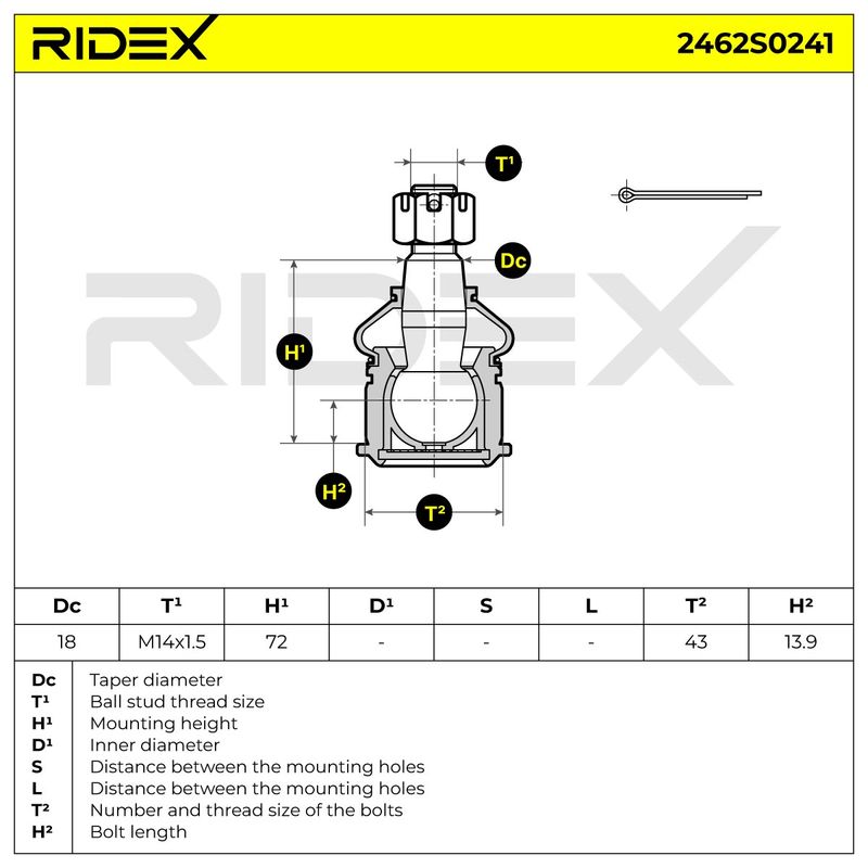 Шарнири RIDEX