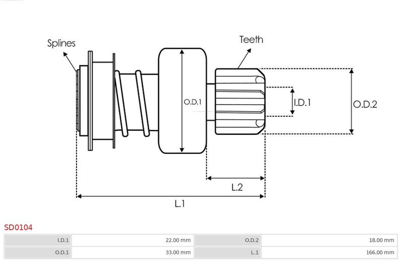 Механізм вільного ходу, стартер, Auto Starter SD0104