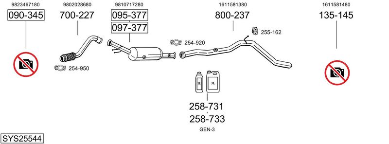 SISTEM DE ESAPAMENT BOSAL SYS25544