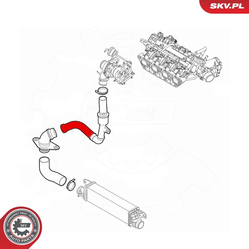 Laadimisõhu voolik, ESEN SKV 43SKV135
