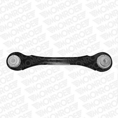 Brazo oscilante, suspensión de ruedas