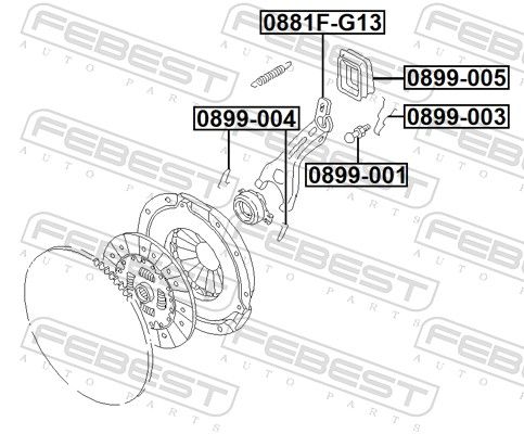 Tornillo, palanca embrague