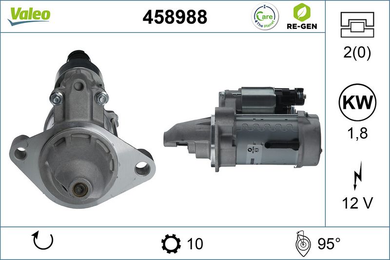 Μίζα  VALEO RE-GEN REMANUFACTURED