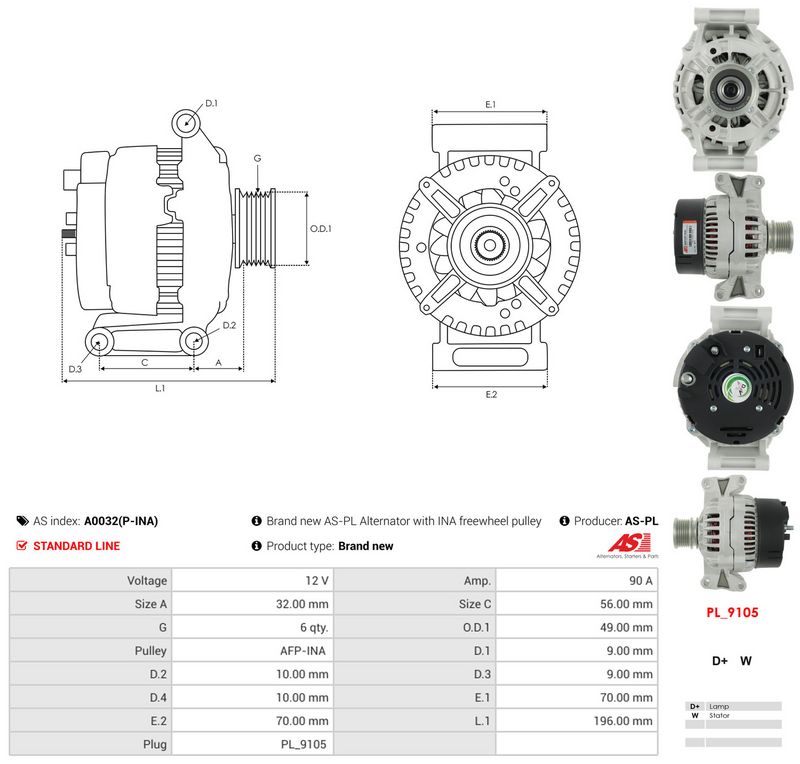 Generaator, AS-PL A0032(P-INA)