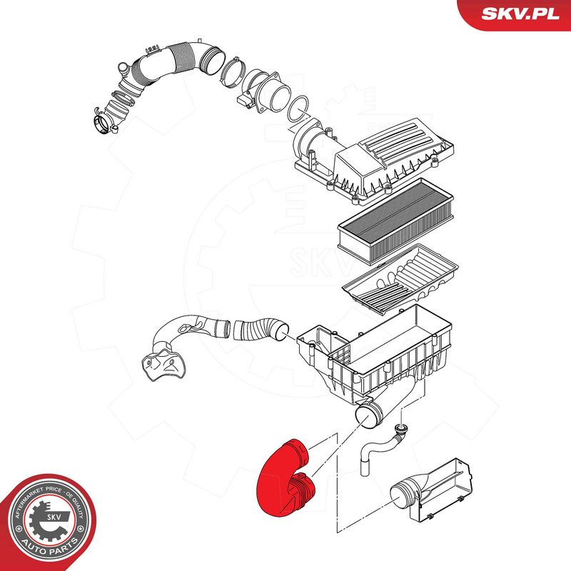 Jahutusvoolik, ESEN SKV 54SKV807