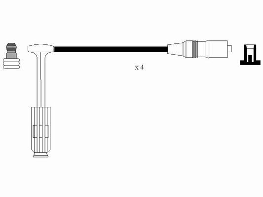 NGK 0755 Ignition Cable Kit