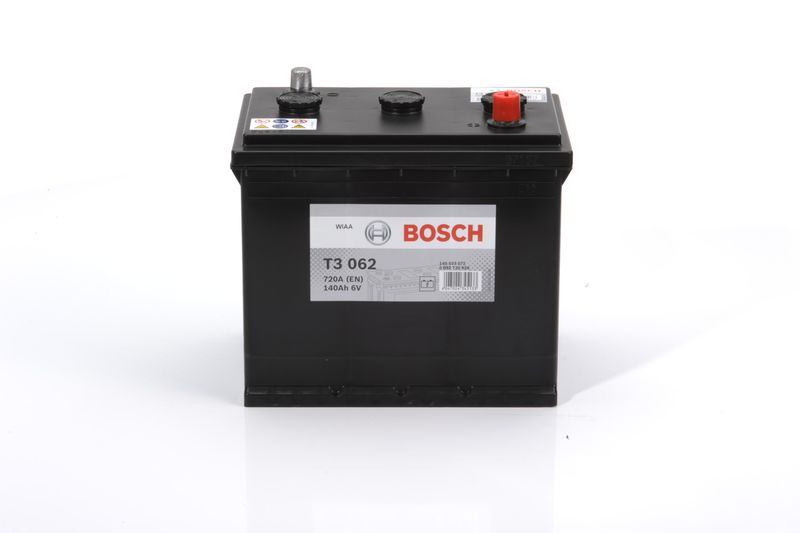 BOSCH