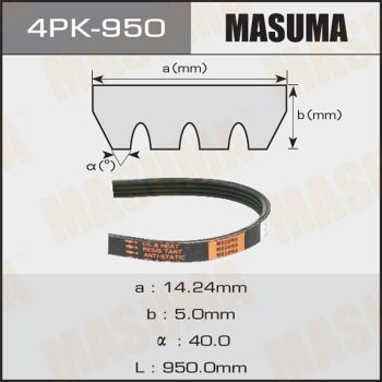 Поліклиновий ремінь, Masuma 4PK950