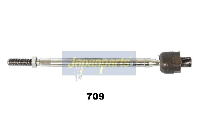 Articulación axial, barra de acoplamiento