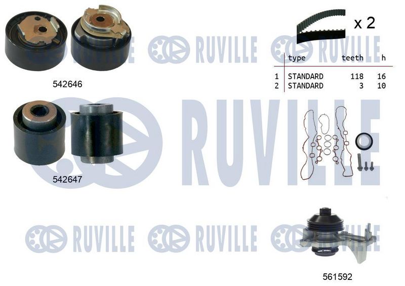 RUVILLE Vandens siurblio ir paskirstymo diržo komplektas