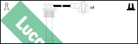 LUCAS gyújtókábelkészlet LUC4190