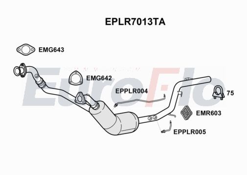 EuroFlo Soot/Particulate Filter, exhaust system EPLR7013TA