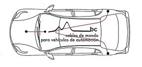 Cable de accionamiento, freno de estacionamiento
